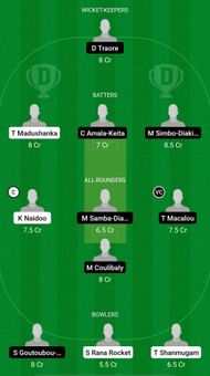 SEY vs MAL Dream11 Prediction - ICC Men's T20 WC 2024 Sub Regional Qualifier A